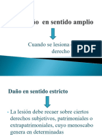 Los Distintos Tipos de Daños-Imp