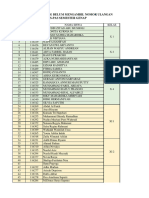 Belum Ambil Nomor Pts-Pas