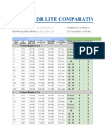 WINDOWS DR LITE (Cuadro Comparativo)