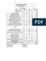 Listado de Elementos de Seguridad para Porteño I