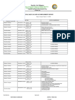 Accomplishment Report Template