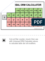 DRM Calculator