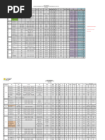 ULTG Palu - Database Peralatan Primary GI (UPDATE TERBARU)