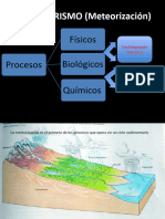 8-Intemperismo y Suelos