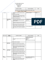 RPT Mat f1 2023 KSSM in Bi