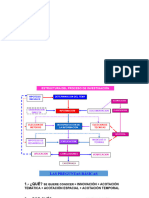 Propuesta de Investigación