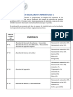 Temario Del Examen de Admisión 2024-1