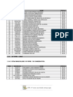 Ord. Inscrição Nome Prova I: 1.14 16 RPM - Unaí