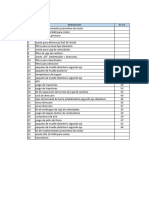 Requerimiento de Consumibles y Repuestos para Volquete