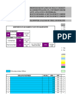 Formula Monitoring Masonry Work Days