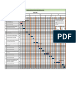 Schedule T-001B - LOBP Himalaya Project