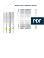 Data Abc Plus Minus Kel 2