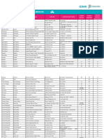 Cartilla de Clínicas y Servicios Médicos - Ultima