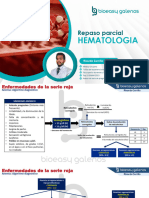 HEMATOLOGIA - Repaso PARCIAL