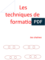 Techniques de Formation