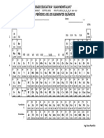 Tabla Periodica