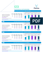 Bip - Planisa - Informativo de Custos e Produtividade Hospitalar