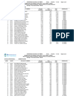 Caepu Resultados Finales