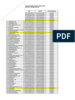 FORM REKAP LHKAN 2023 KORWIL KARANGANYAR - Pns - SHARE