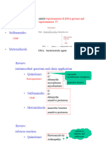 43 β Lactam Antibiotics 2023