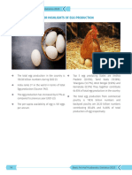 Poultry India