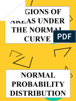 Normal Distribution