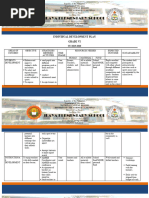 Individual Development Plan