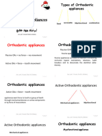 Types of Orthodontic Appliances