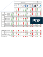 Matriz de Elementos de Proteccion Personal