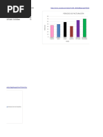 6 Graficos