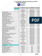 Lpi References in Indonesia by Project 2022-b1429-2322 62