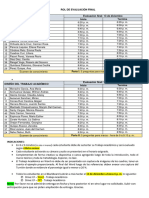 Fecha y Hora e Indicaciones de Ef