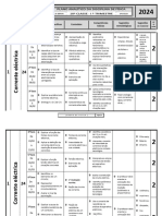 Plano Analítico 10 Classe - Física I Trimestre 2024