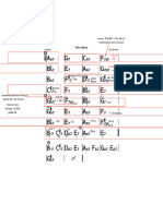 Very Early Grille Analyse Eb