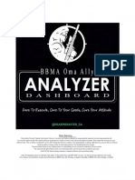 BBMA OMA ALLY ANALYZER DASHBOARD EA V3.60 - Bahasa Indonesia