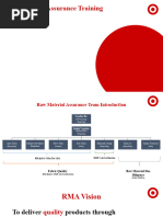 Raw Material Assurance Training