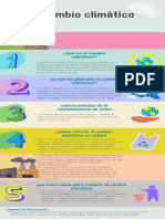 Infografia Cambio Climatico Con Referencias