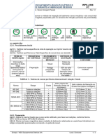 WPS 4308