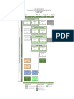 403 - Malla - Continuidad Ingeniería en Informática