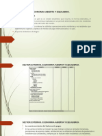 Sector Externo. Modelo Mundell Fleming