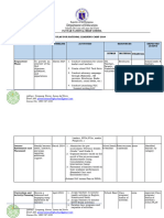 Action Plan NLC 2024