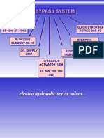 Iyappan Engg Products