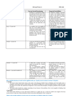 Dinglasan&Ganan Case-Study