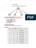 Exer Adressage IP+corrig