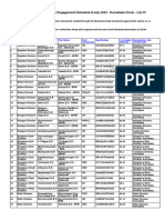 Karnataka DV List4