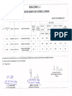 202312220521464699456resultofncvcl Ivnov2023mmdchennai