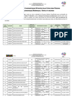 Quadro Geral Candidatos As Autodeclarados As Negros As