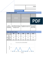 Matriz de Indicadores - Plan Anual - Presupuesto