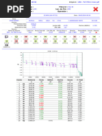  URH - TLF POS 2.msor