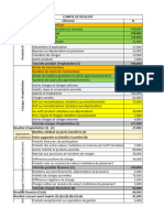 Chapitre 2 Cas Pratiques Corrige